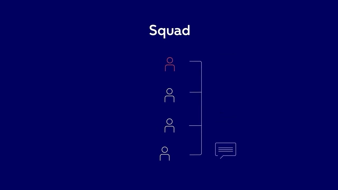 Unser Zusammenarbeitsmodell